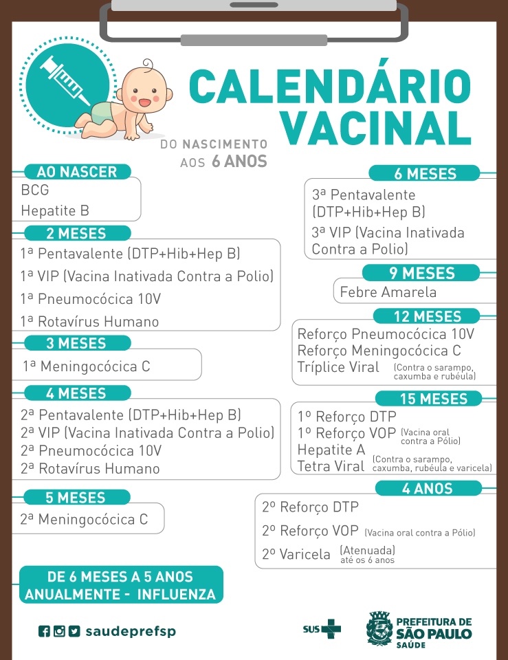 calendario-de-vacinacao-bebe
